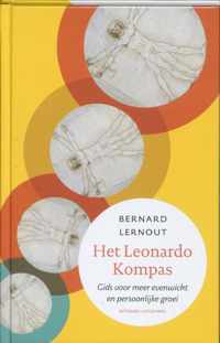 Het Leonardo Kompas