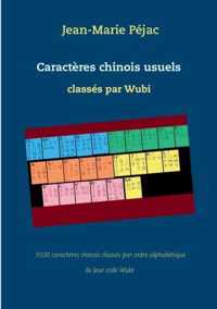 Caracteres chinois usuels classes par Wubi