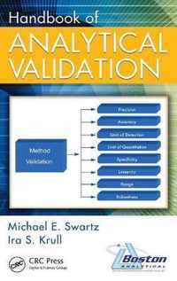 Handbook of Analytical Validation