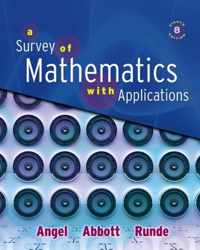 A Survey of Mathematics with Applications