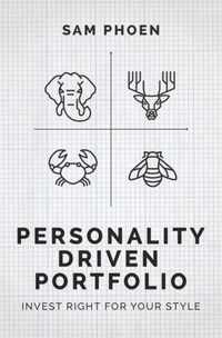 Personality-Driven Portfolio