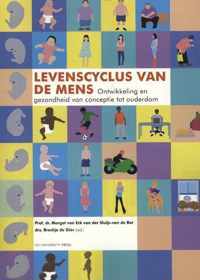 Levenscyclus van de mens