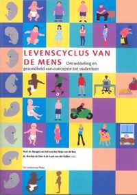 Levenscyclus van de mens