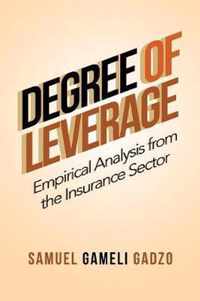 Degree of Leverage