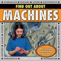 Find Out About Machines