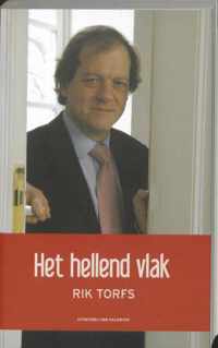 Het Hellend Vlak