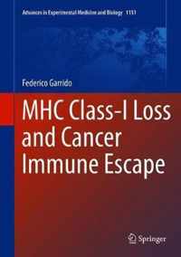 MHC Class-I Loss and Cancer Immune Escape