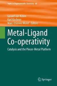 Metal-Ligand Co-operativity