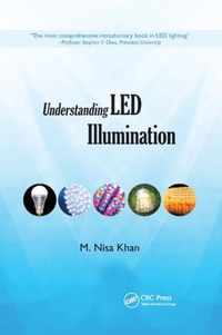 Understanding LED Illumination