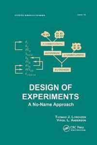 Design of Experiments