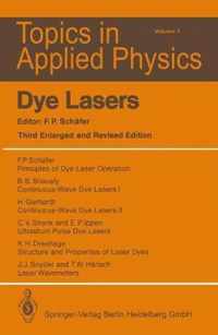 Dye Lasers