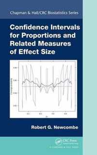 Confidence Intervals for Proportions and Related Measures of Effect Size