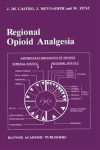 Regional Opioid Analgesia