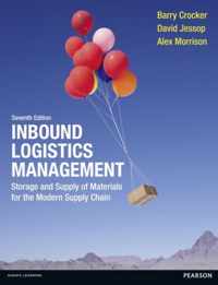 Inbound Logistics Management