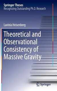 Theoretical and Observational Consistency of Massive Gravity