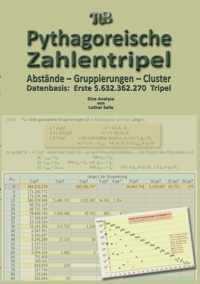 Pythagoreische Zahlentripel