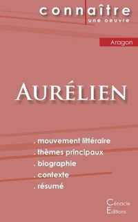 Fiche de lecture Aurelien de Louis Aragon (Analyse litteraire de reference et resume complet)