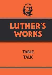 Luther's Works, Volume 54