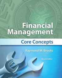 Financial Management