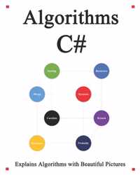 Algorithms C#