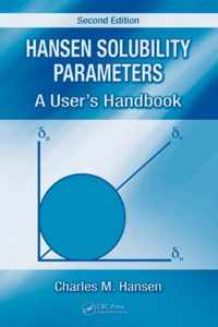 Hansen Solubility Parameters