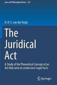 The Juridical ACT: A Study of the Theoretical Concept of an ACT That Aims to Create New Legal Facts