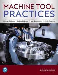 Machine Tool Practices