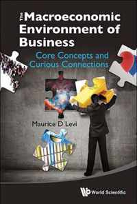 Macroeconomic Environment Of Business