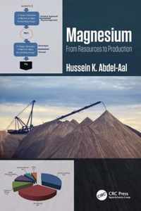 Magnesium: From Resources to Production