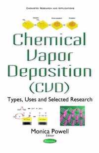 Chemical Vapor Deposition (CVD)