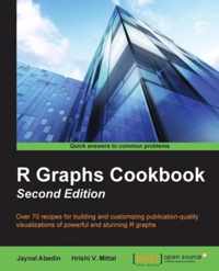 R Graphs Cookbook