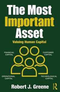 The Most Important Asset: Valuing Human Capital