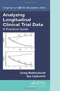 Analyzing Longitudinal Clinical Trial Data: A Practical Guide