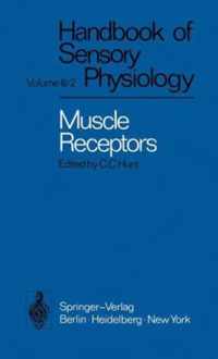 Muscle Receptors