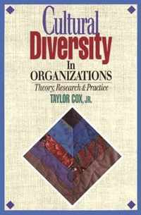 Cultural Diversity in Organizations