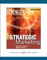 Strategic Marketing