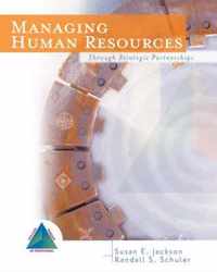 Managing Human Resourses Through STR