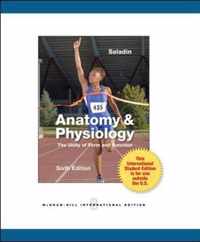 Anatomy & Physiology