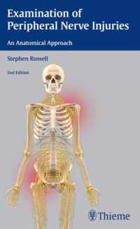 Examination of Peripheral Nerve Injuries