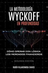 La metodologia Wyckoff en profundidad