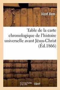 Table de la Carte Chronologique de l'Histoire Universelle Avant Jesus-Christ