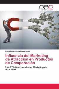 Influencia del Marketing de Atraccion en Productos de Comparacion