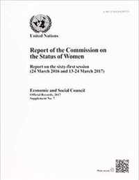 Commission on the Status of Women