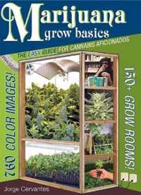 Marijuana Grow Basics