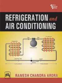 Refrigeration and Air Conditioning