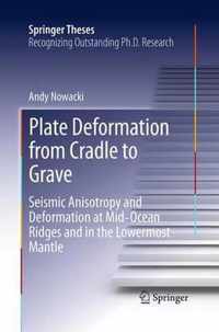 Plate Deformation from Cradle to Grave