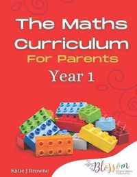 The Maths Curriculum for Parents