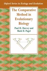 Comparative Method In Evolutionary Biology