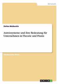 Anreizsysteme und ihre Bedeutung fur Unternehmen in Theorie und Praxis