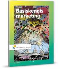 Basiskennis marketing